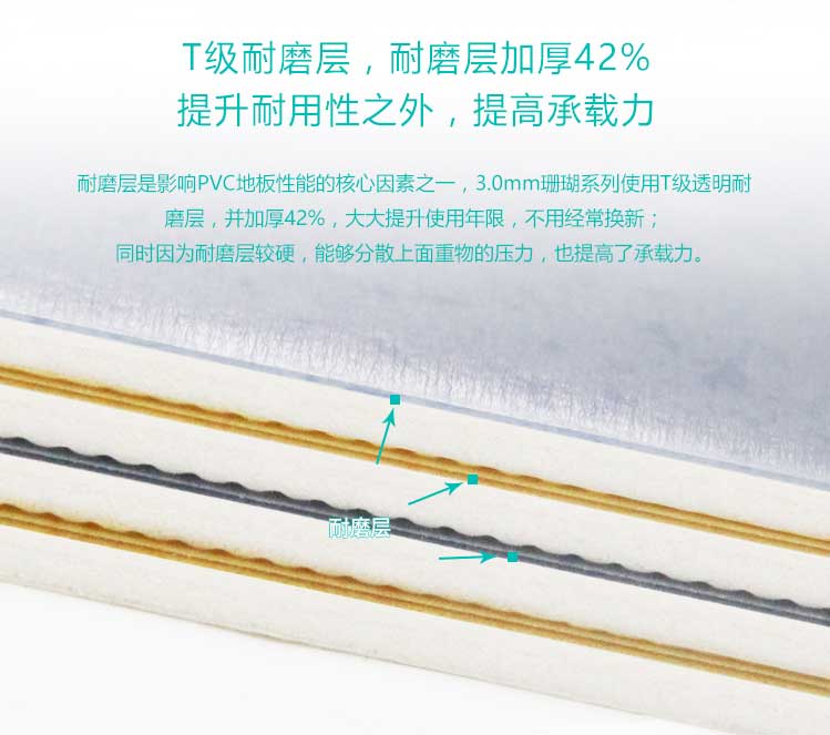 安发珊瑚·商用地板