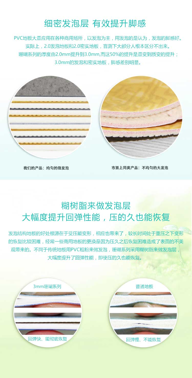 安发珊瑚·商用地板