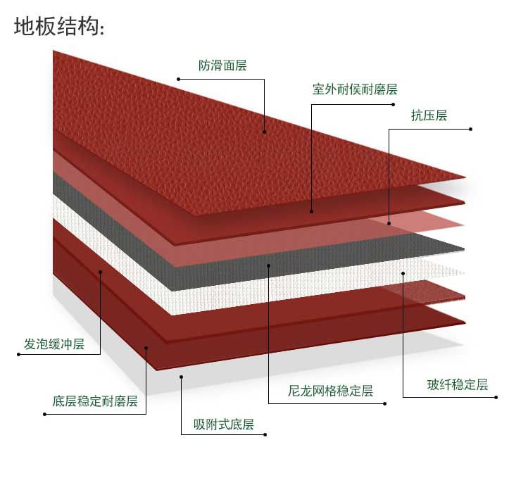 室外pvc运动地板_户外地板