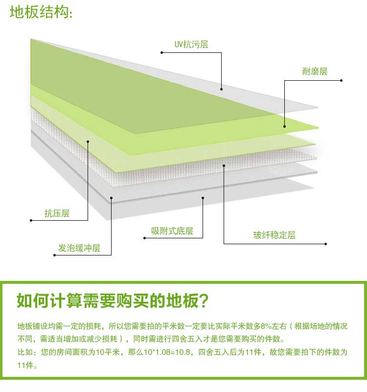 铜宝不怕摔·儿童地板_幼儿园地板