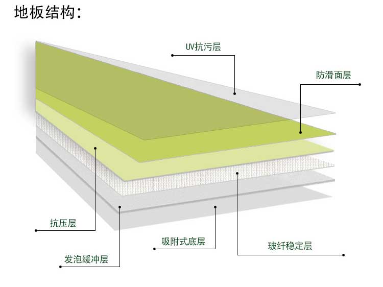 平板pvc运动地板_pvc运动地胶